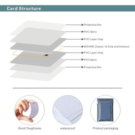 30pcs Printable Blank RFID Cards